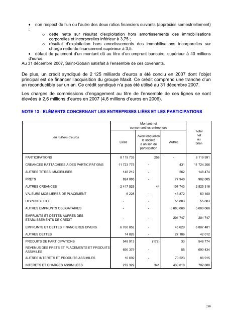 2007 - Paper Audit & Conseil