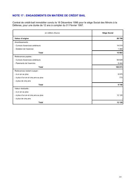 2007 - Paper Audit & Conseil