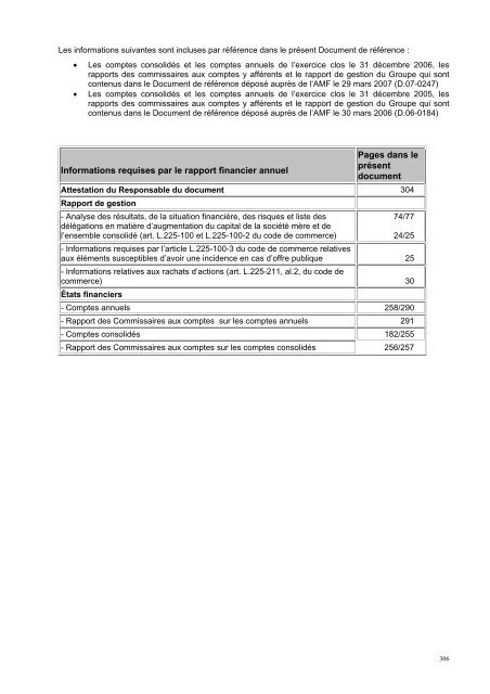 2007 - Paper Audit & Conseil
