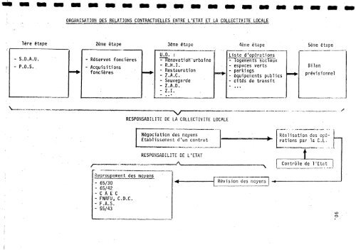 1 - base TEMIS