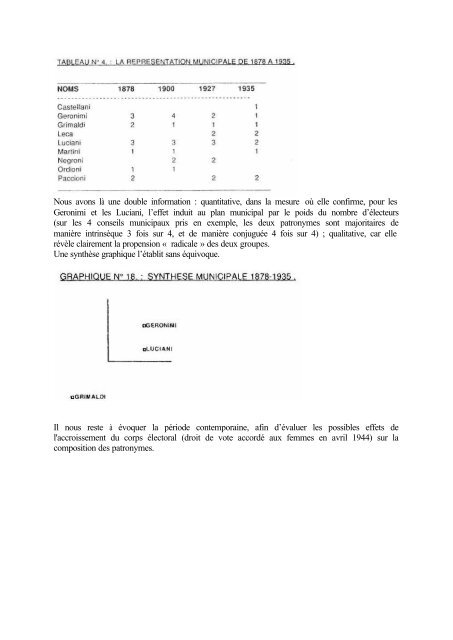 Du suffrage censitaire au suffrage universel ... - Adecec.net