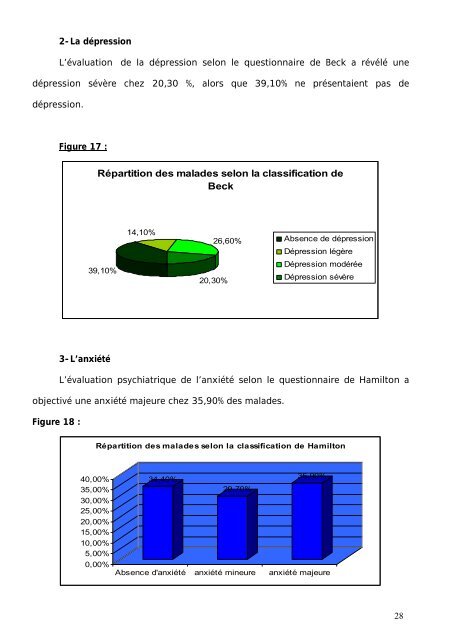 Abréviations - Faculté de Médecine et de Pharmacie de Fès