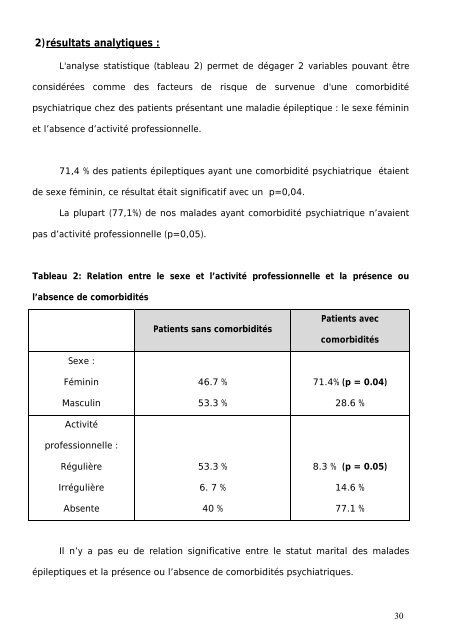 Abréviations - Faculté de Médecine et de Pharmacie de Fès