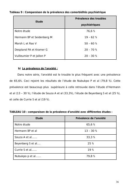 Abréviations - Faculté de Médecine et de Pharmacie de Fès