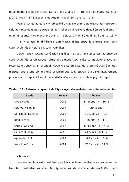 Abréviations - Faculté de Médecine et de Pharmacie de Fès