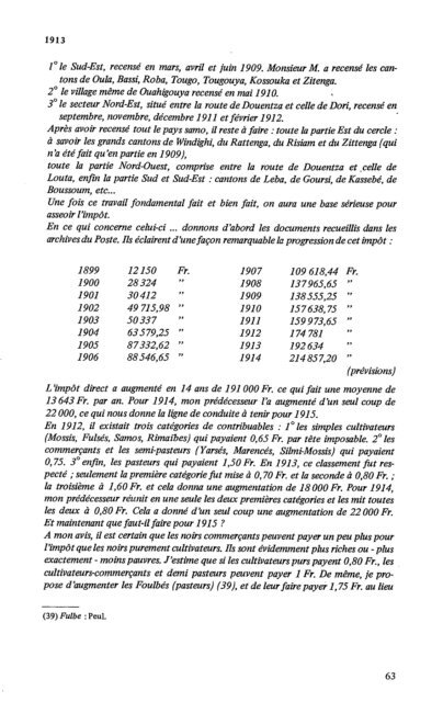 recueil d'archives du poste de Ouahigouya (Haute Volta ... - IRD