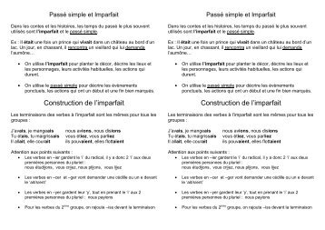 Mémo Passé simple et Imparfait