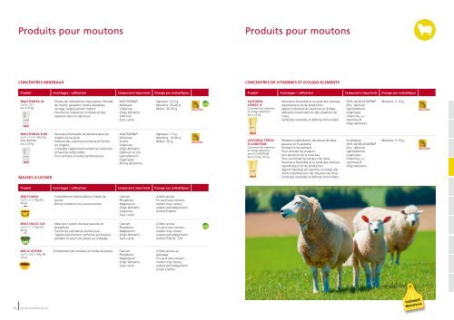 Catalogue de produits 2013 - Multiforsa AG, Steinhausen