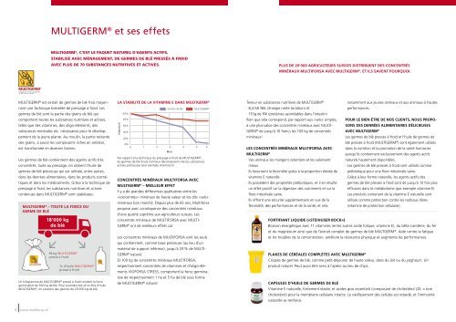 Catalogue de produits 2013 - Multiforsa AG, Steinhausen