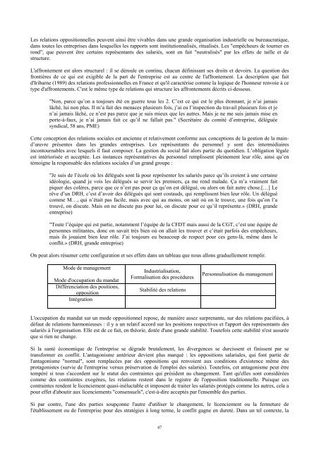 Le licenciement des salariés protégés (DE février 2006) (pdf - 1.1 Mo)