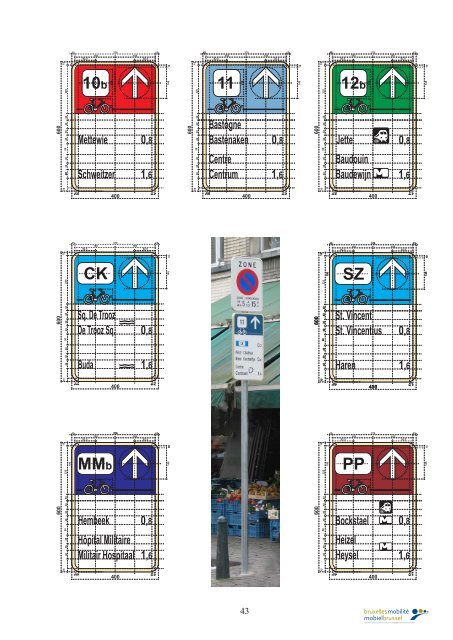 Balisage vertical des Itinéraires Cyclables ... - Bruxelles Mobilité