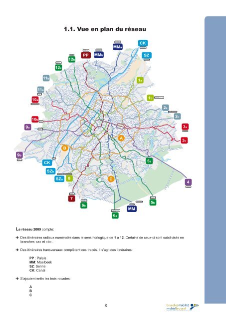 Balisage vertical des Itinéraires Cyclables ... - Bruxelles Mobilité
