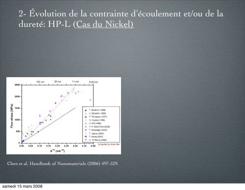 Propriétés mécaniques des matériaux à grains ultrafins: un ... - IM2NP