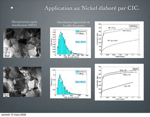 Propriétés mécaniques des matériaux à grains ultrafins: un ... - IM2NP