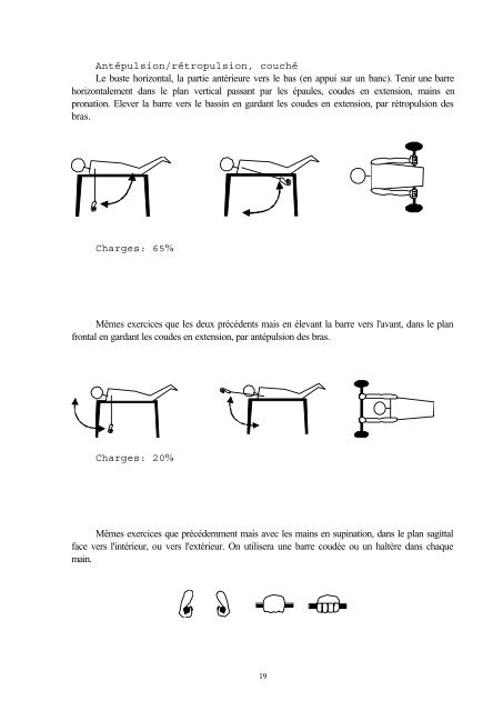 Exercices de Musculation Spécifiques aux Joueurs de Hockey ...