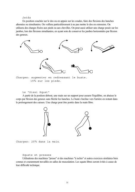 Exercices de Musculation Spécifiques aux Joueurs de Hockey ...