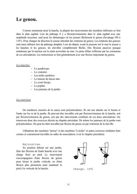 Exercices de Musculation Spécifiques aux Joueurs de Hockey ...