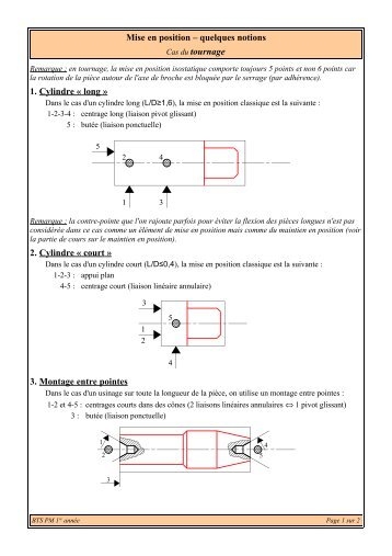 Mise en position – quelques notions Cas du tournage 1. Cylindre ...