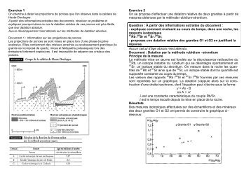 Exercice 1 Exercice 2 On se propose d'effectuer une ... - svtCharlie