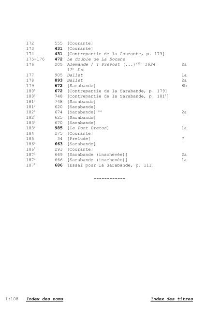 françois-pierre goy les sources manuscrites de la musique pour luth ...