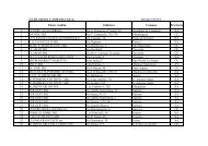 CE.DI. SIGMA CAMPANIA S.P.A. insegna SIGMA ... - Confcooperative