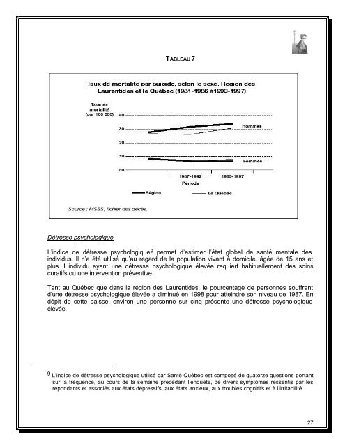 Rapport de recherche sur la population itinérante et - Homelessness ...