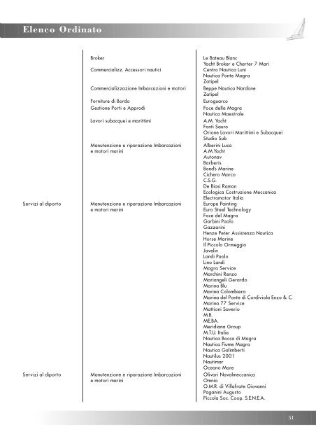 Elenco Alfabetico - CCIAA della Spezia