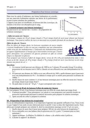 TP-sport - 5 2nde – prog. 2010 Préparation d'une boisson ...