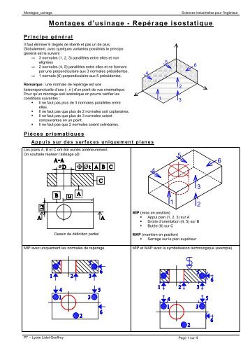 Montages d'usinage - Repérage isostatique