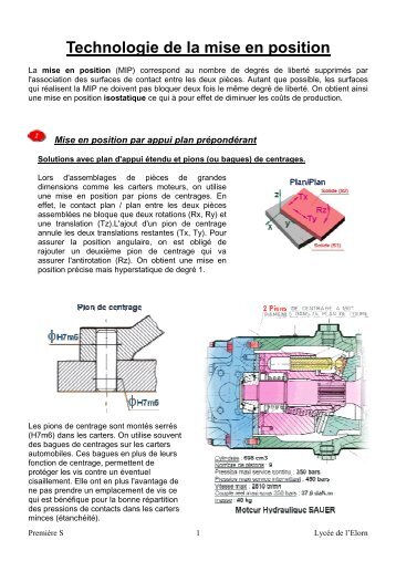 Technologie de la mise en position - Lycée de L'Elorn de Landerneau