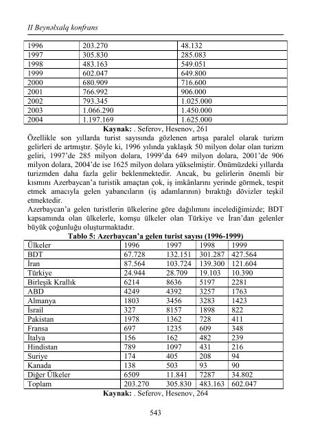 Konfrans materialları (kitab 2) - Bakı Slavyan Universiteti