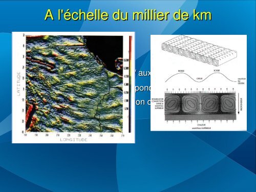 Cours 3: Gravimétrie