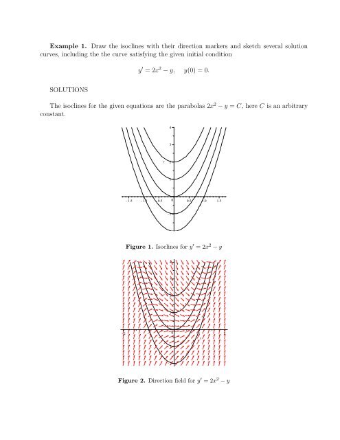 Figure 1. isoclines for