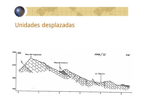 modulo 2-4 las deformaciones de la corteza terrestre