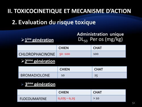 Toxiques organiques