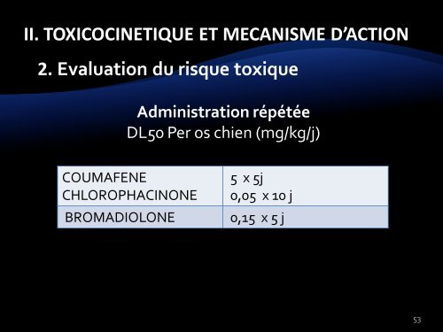 Toxiques organiques