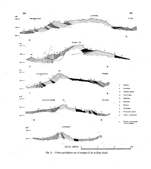 nuevos datos geologicos sobre la cuenca alta del ter - RACO