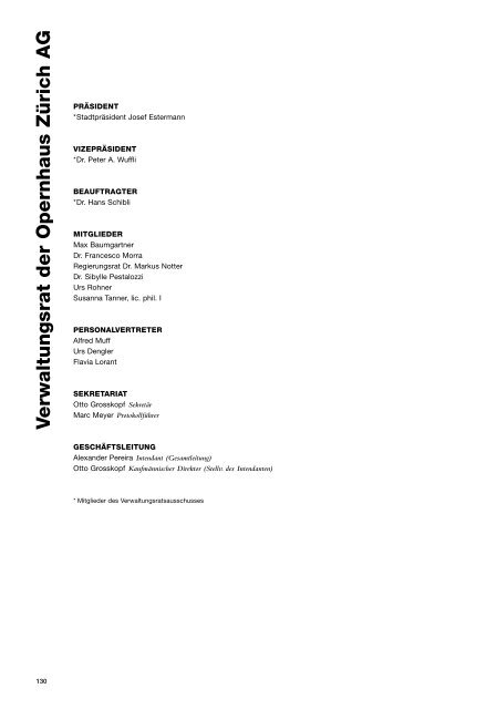 1112.opernhaus.ch/pdf/spielzeit09_10/Jahrbuch_Web_...