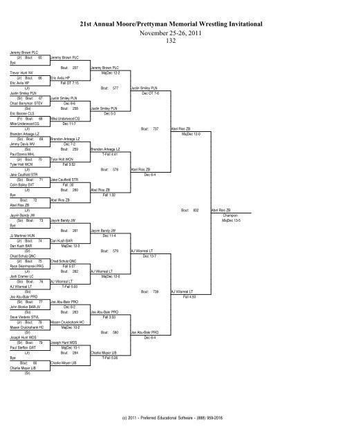 21st Annual Moore/Prettyman Memorial Wrestling Invitational ...