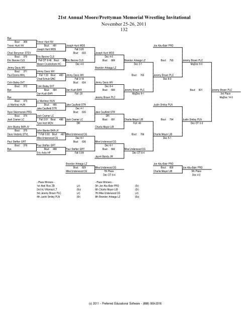 21st Annual Moore/Prettyman Memorial Wrestling Invitational ...