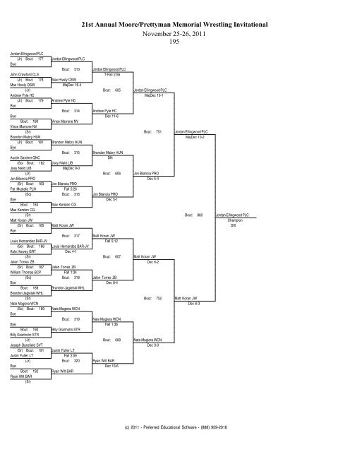 21st Annual Moore/Prettyman Memorial Wrestling Invitational ...