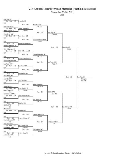 21st Annual Moore/Prettyman Memorial Wrestling Invitational ...