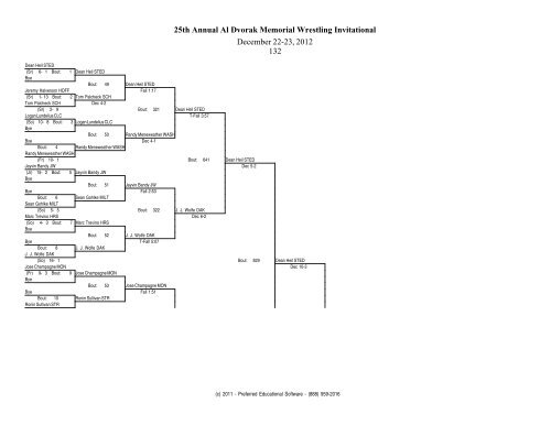 25th Annual Al Dvorak Memorial Wrestling Invitational December 22 ...