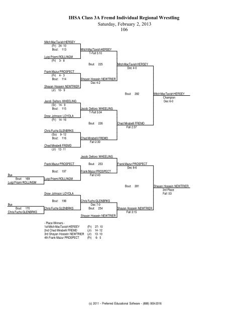 IHSA Class 3A Fremd Individual Regional Wrestling Saturday ...