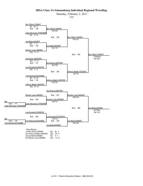 IHSA Class 3A Schaumburg Individual Regional Wrestling Saturday ...