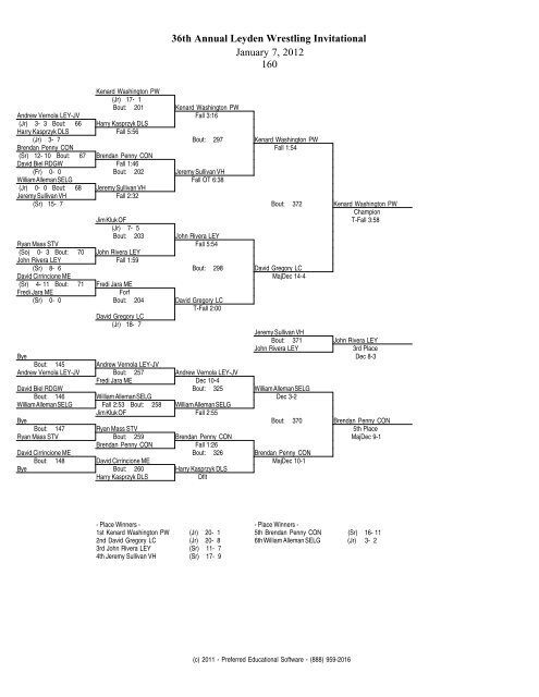 36th Annual Leyden Wrestling Invitational January 7, 2012