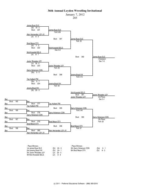 36th Annual Leyden Wrestling Invitational January 7, 2012