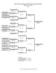 IHSA Class 3A Barrington Individual Sectional Wrestling February 8 ...