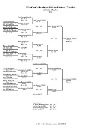 IHSA Class 3A Barrington Individual Sectional Wrestling February 8 ...