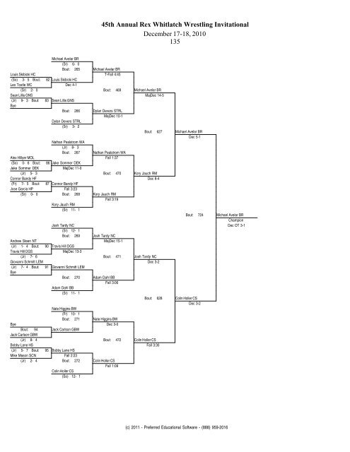 45th Annual Rex Whitlatch Wrestling Invitational December 17-18 ...